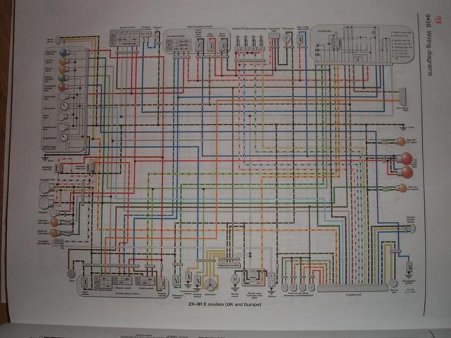 zx9r e wiring